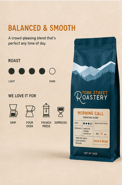 Morning Call | Guatemala - Costa Rica - Uganda Blend